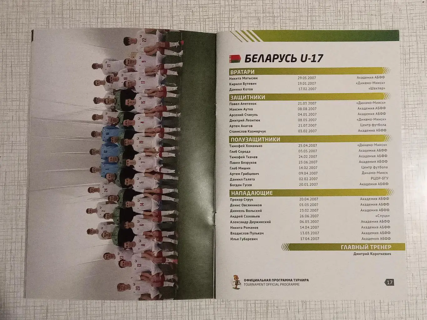 2024 Кубок развития Россия Беларусь Казахстан Азербайджан Узбекистан Таджикистан 4