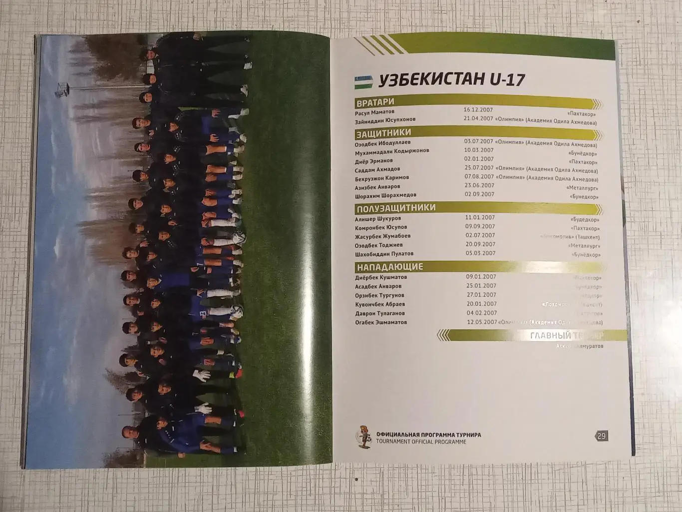 2024 Кубок развития Россия Беларусь Казахстан Азербайджан Узбекистан Таджикистан 6