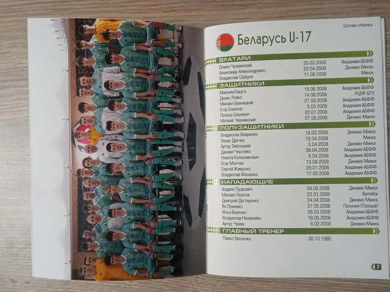 2025 Кубок развития Россия Беларусь Казахстан Азербайджан Узбекистан Таджикистан 1