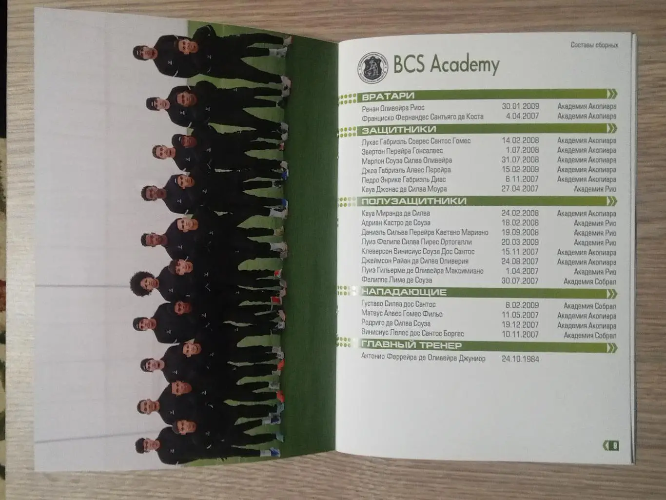 2025 Кубок развития Россия Беларусь Казахстан Азербайджан Узбекистан Таджикистан 2