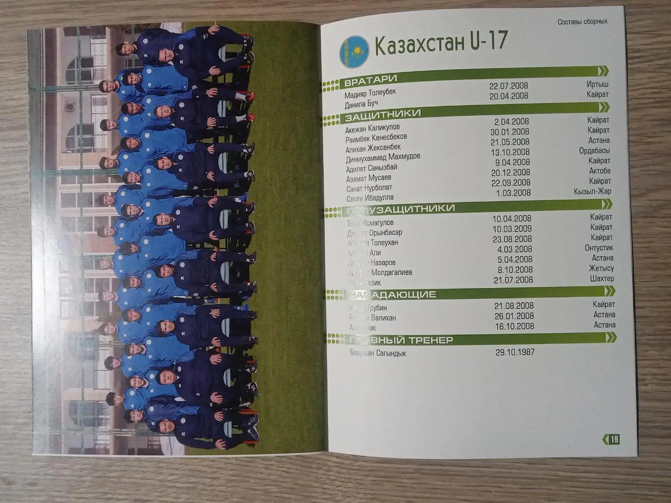2025 Кубок развития Россия Беларусь Казахстан Азербайджан Узбекистан Таджикистан 4