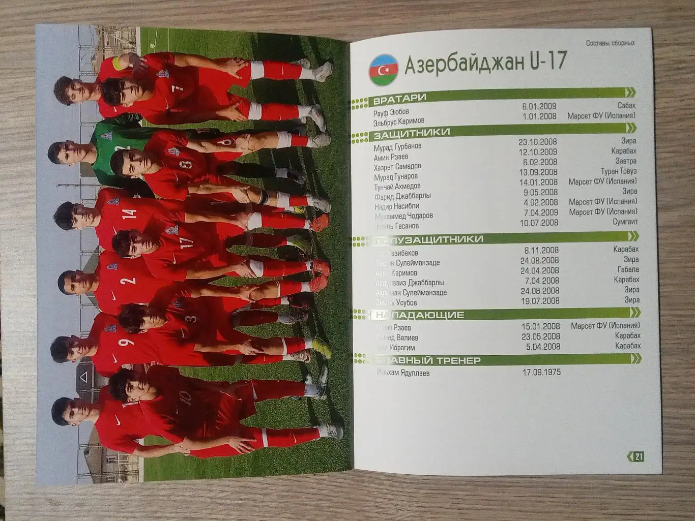 2025 Кубок развития Россия Беларусь Казахстан Азербайджан Узбекистан Таджикистан 5