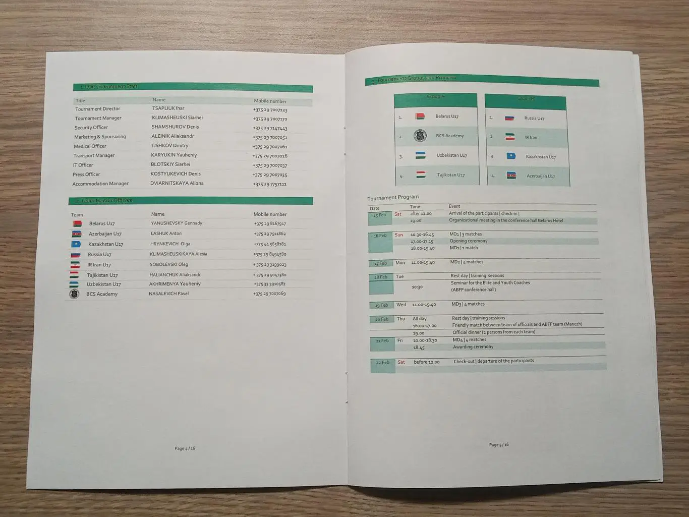 2025 Кубок развития Россия Беларусь Казахстан Азербайджан Узбекистан Иран 1