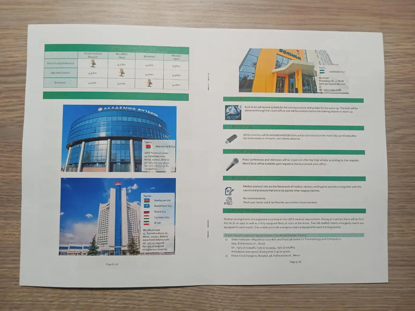 2025 Кубок развития Россия Беларусь Казахстан Азербайджан Узбекистан Иран 2