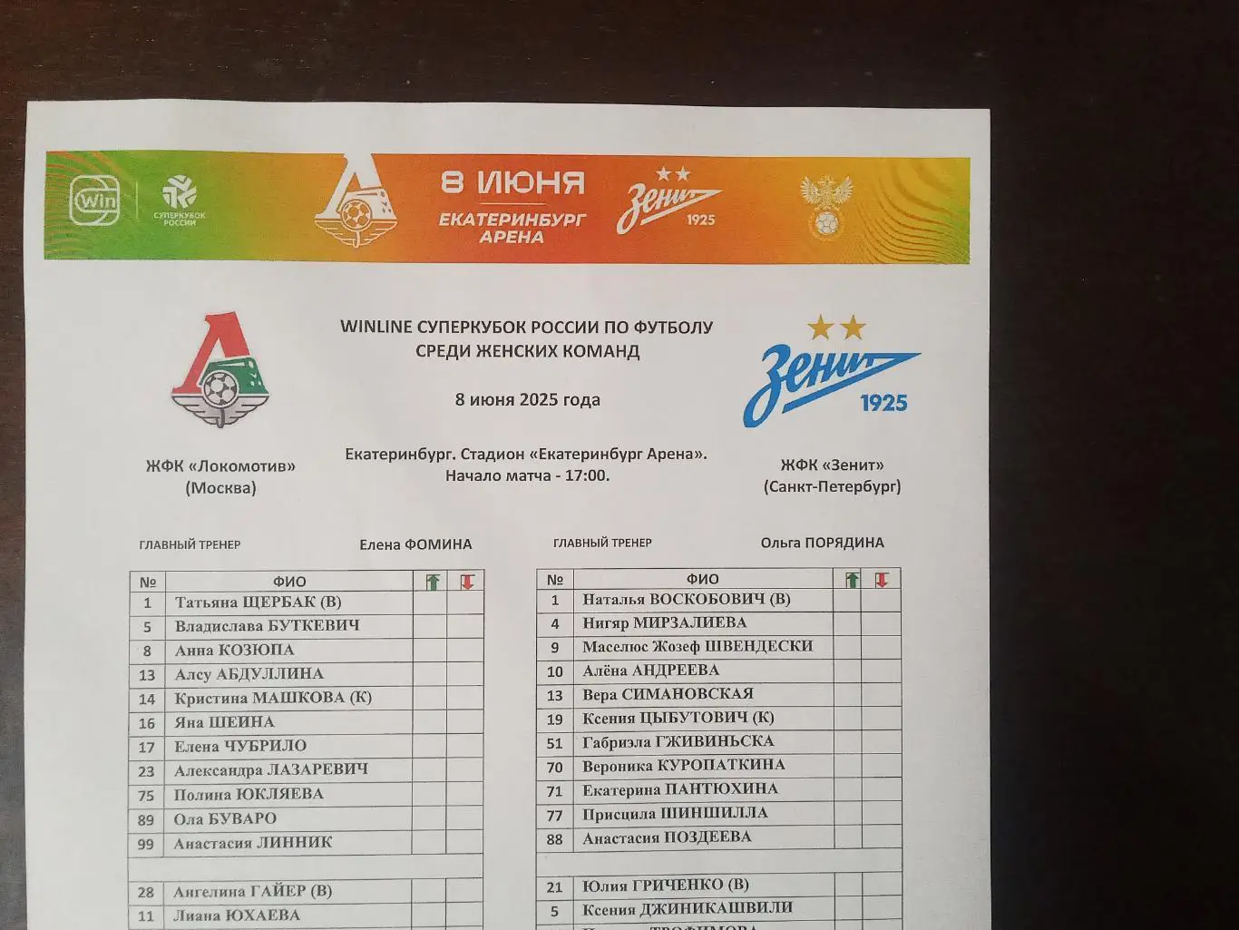 Суперкубок 2025 Локомотив Москва - Зенит Санкт-Петербург ЖЕНЩИНЫ Старт-лист