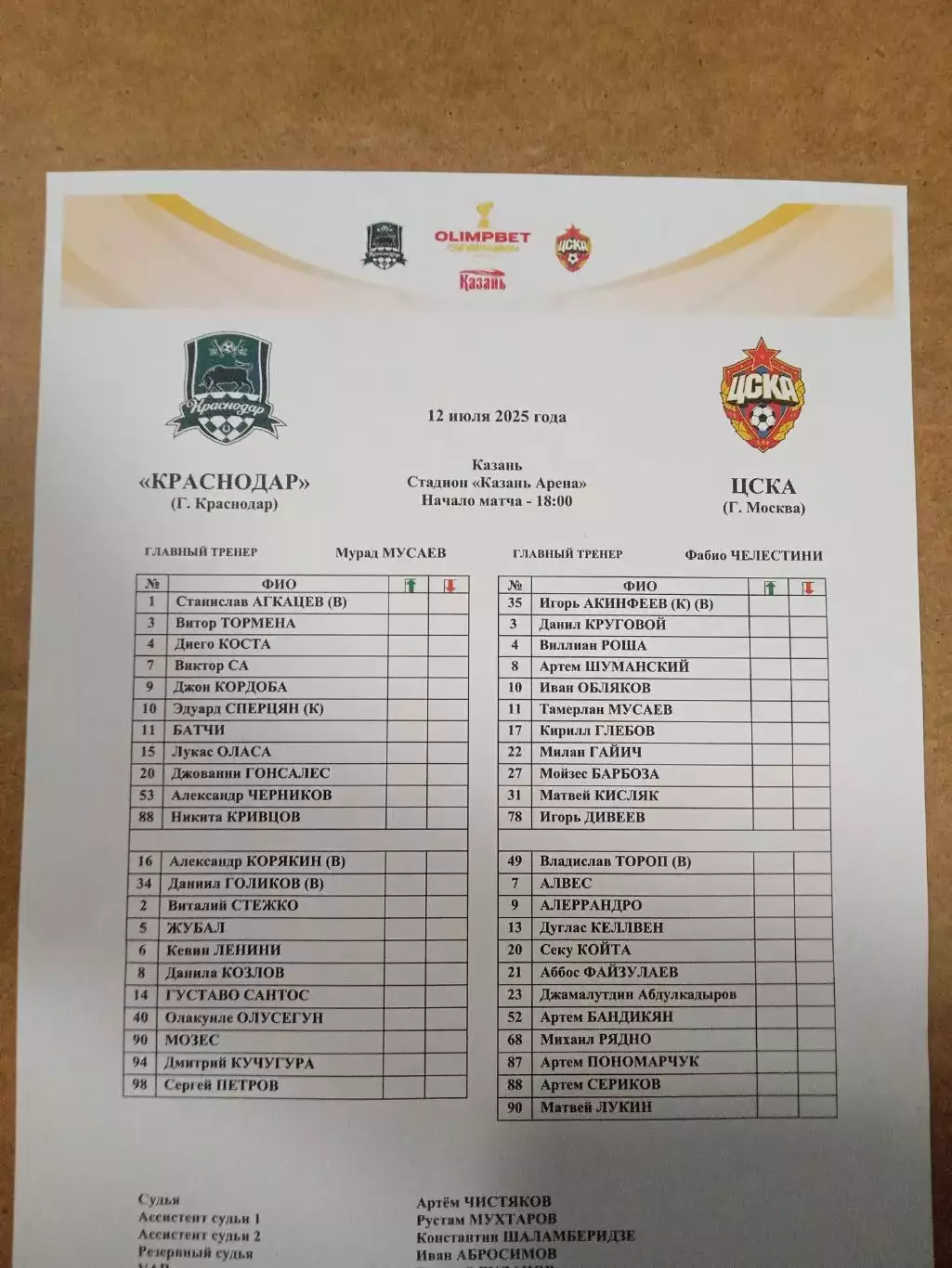 Суперкубок 2025 Краснодар - ЦСКА Москва ++ КАЗАНЬ ++ Старт-лист