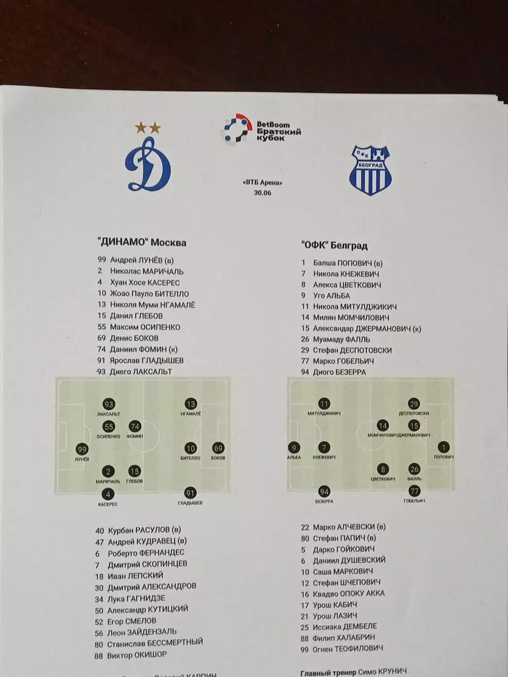 2025 ДИНАМО Москва Россия-ОФК Белград Сербия DINAMO-OFK Beograd SERBIA Стар-лист
