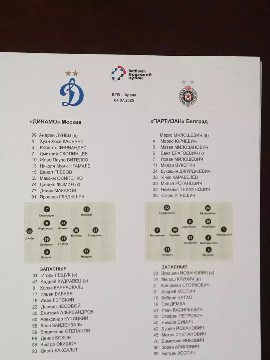 2025 ДИНАМО Москва Россия-ПАРТИЗАН Белград Сербия DINAMO-PARTIZAN Beograd SERBIA