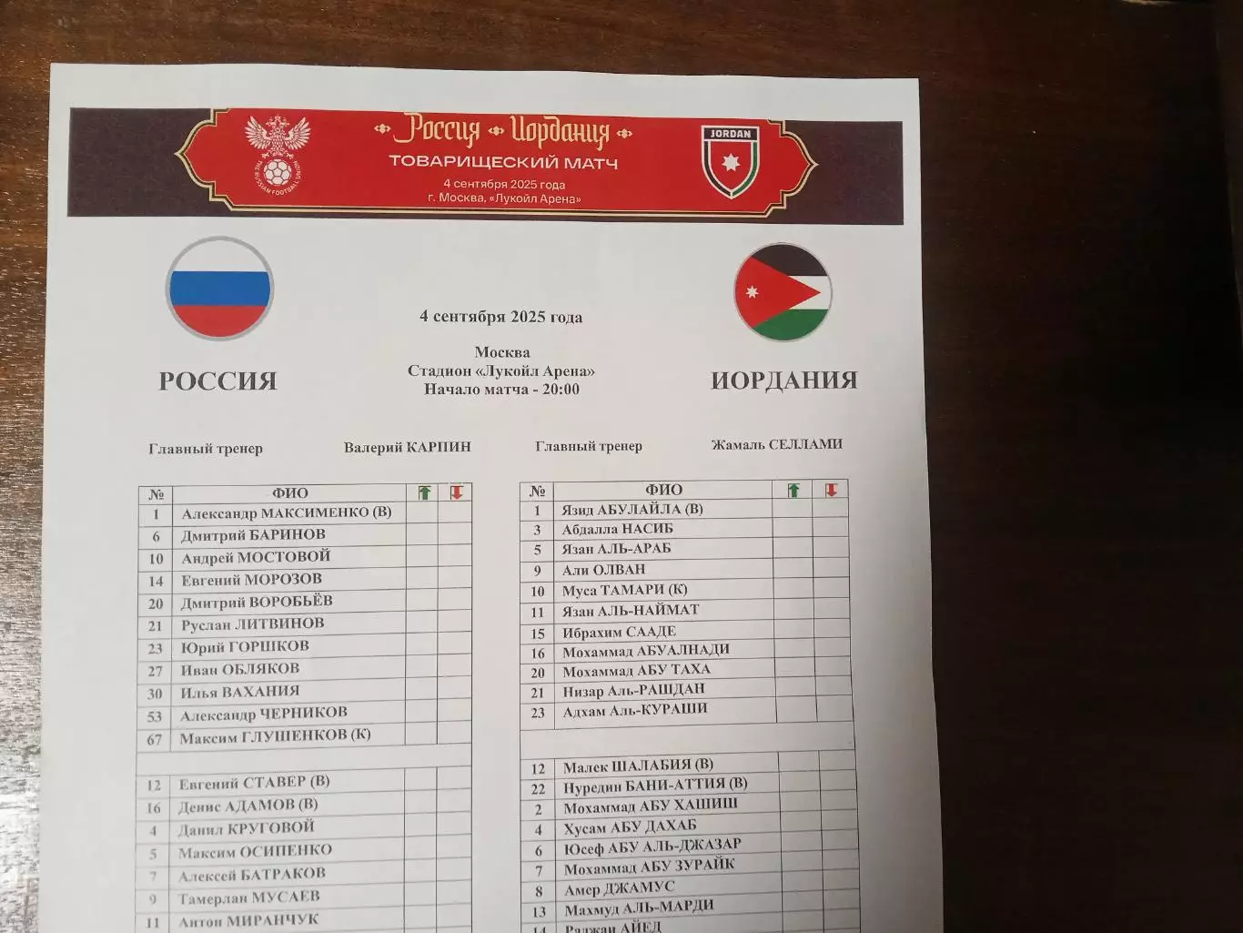 2025 РОССИЯ - ИОРДАНИЯ Старт лист РУС