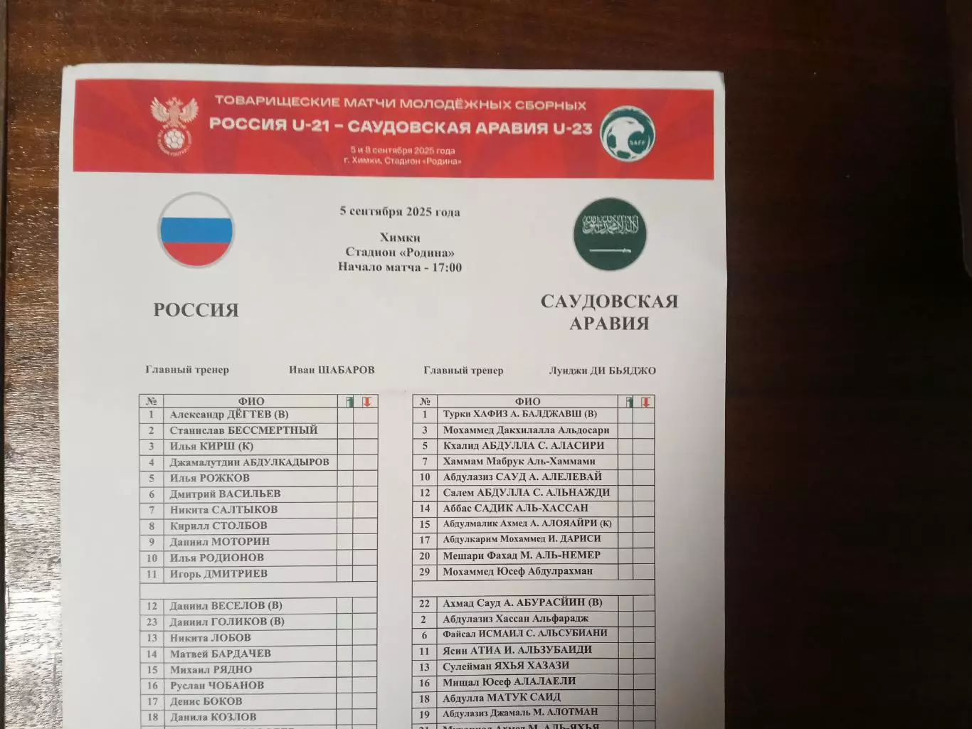 2025 РОССИЯ U-21 - САУДОВСКАЯ АРАВИЯ U-23 Старт лист РУС 05.09.