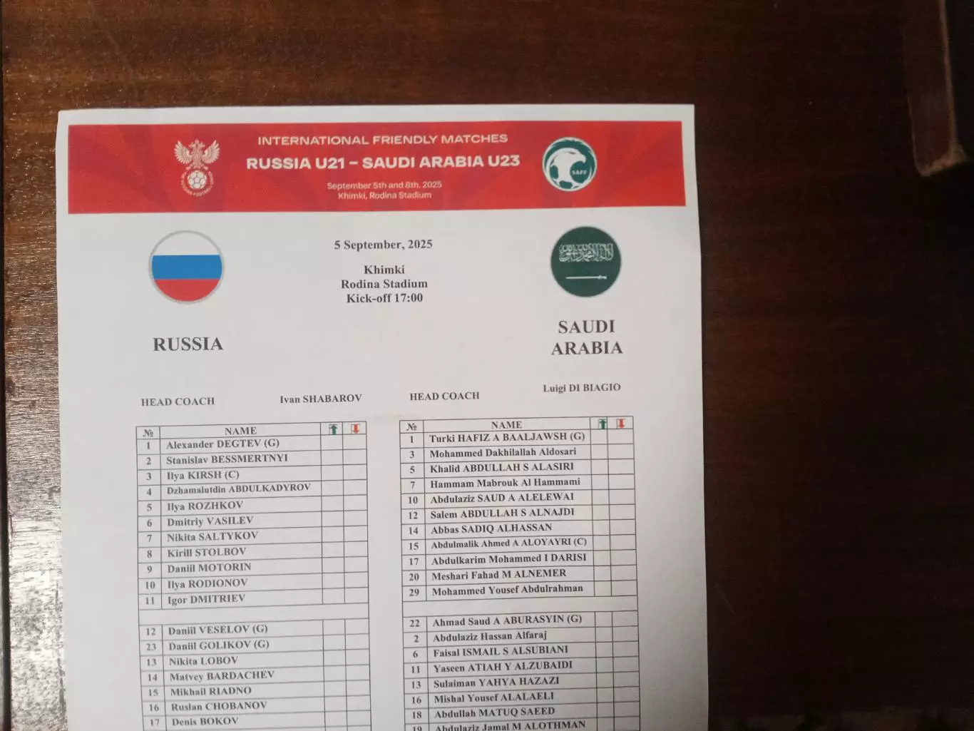 2025 РОССИЯ U-21 - САУДОВСКАЯ АРАВИЯ U-23 Старт лист АНГЛ. 05.09.