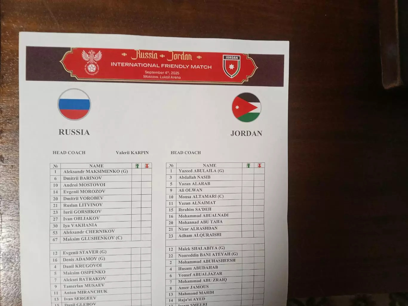 2025 РОССИЯ - ИОРДАНИЯ Старт лист Russia - Jordan АНГЛ
