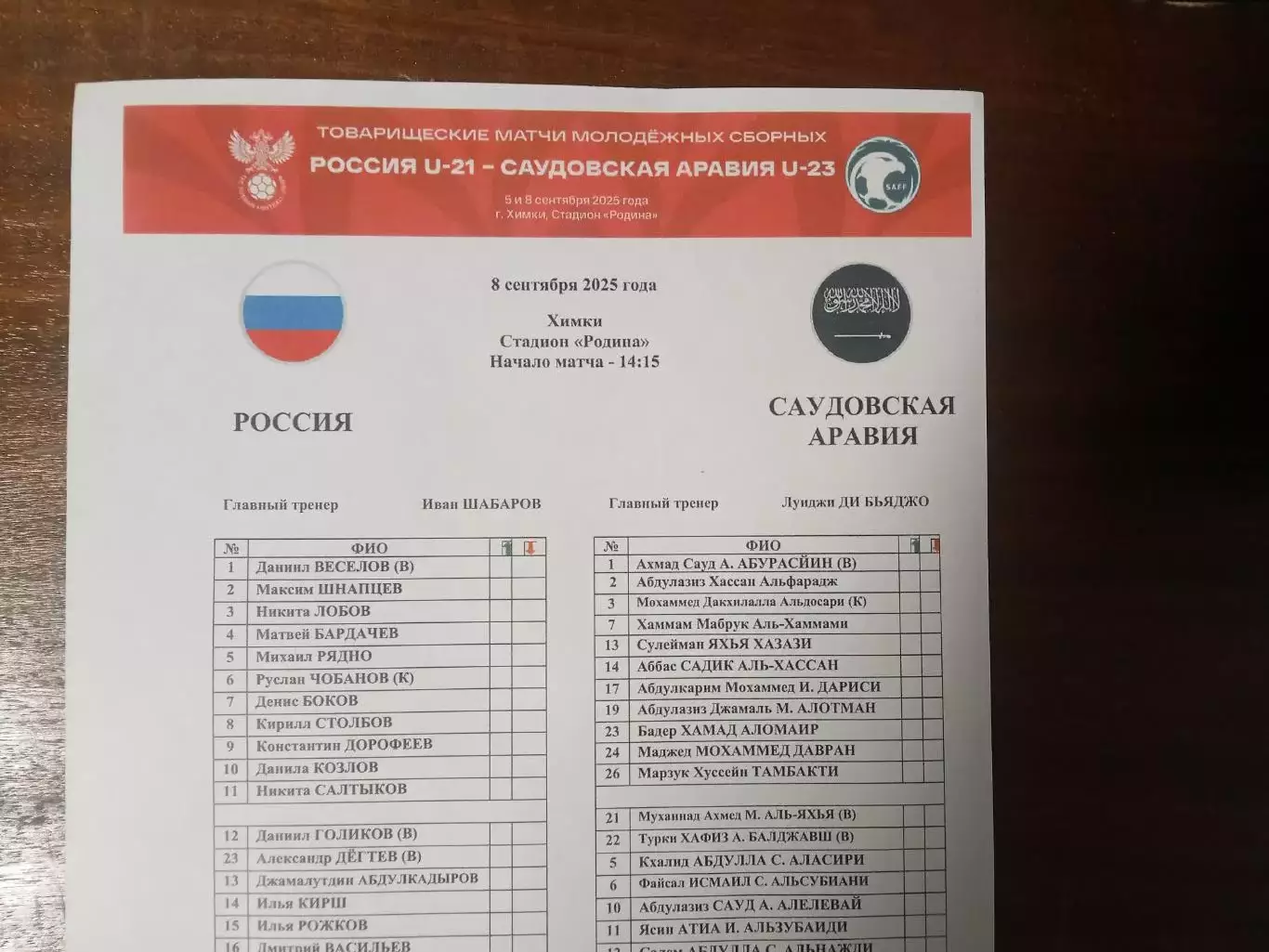 2025 РОССИЯ U-21 - САУДОВСКАЯ АРАВИЯ U-23 Старт лист РУС 08.09.