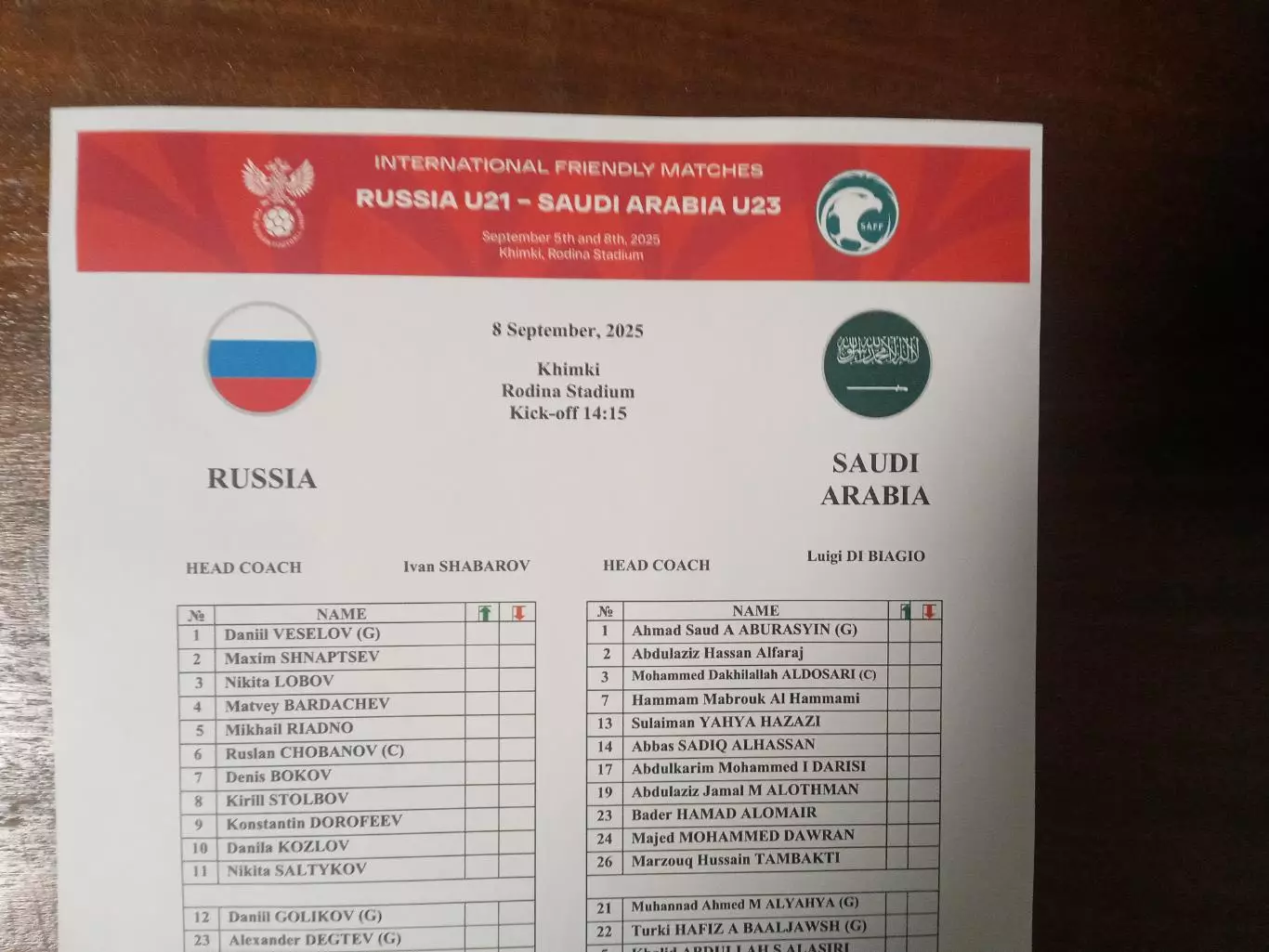 2025 РОССИЯ U-21 - САУДОВСКАЯ АРАВИЯ U-23 Старт лист АНГЛ. 08.09.