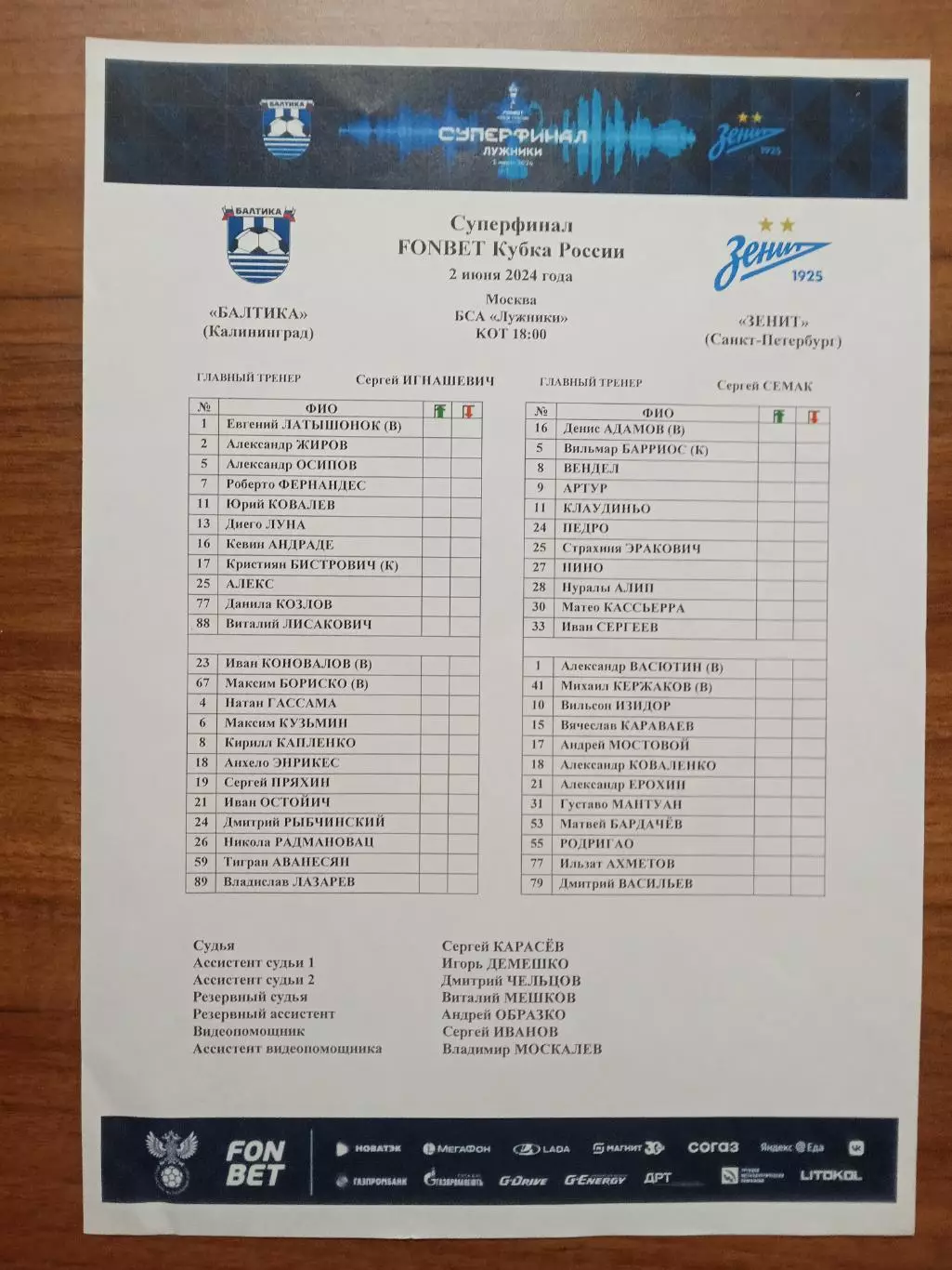 Финал Кубка России 2024 БАЛТИКА Калининград - ЗЕНИТ Санкт-Петербург Старт-лист
