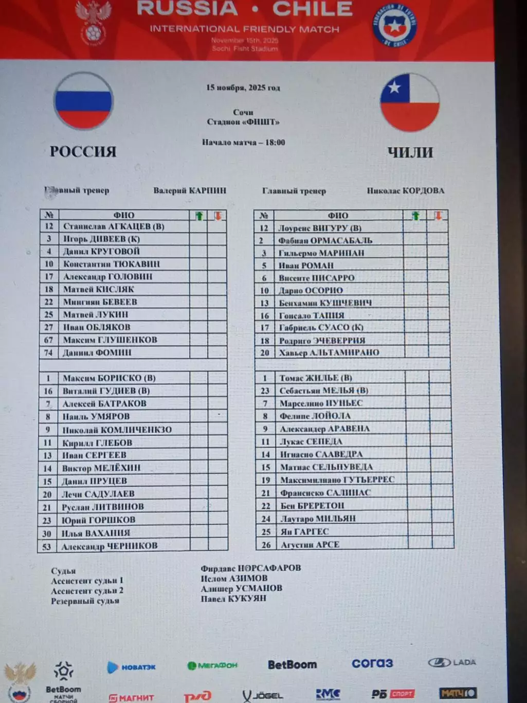 2025 РОССИЯ - ЧИЛИ Старт лист Russia - Chile РУС