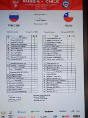 2025 РОССИЯ - ЧИЛИ Старт лист Russia - Chile РУС