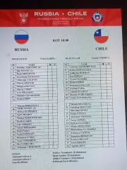 2025 РОССИЯ - ЧИЛИ Старт лист Russia - Chile АНГЛ