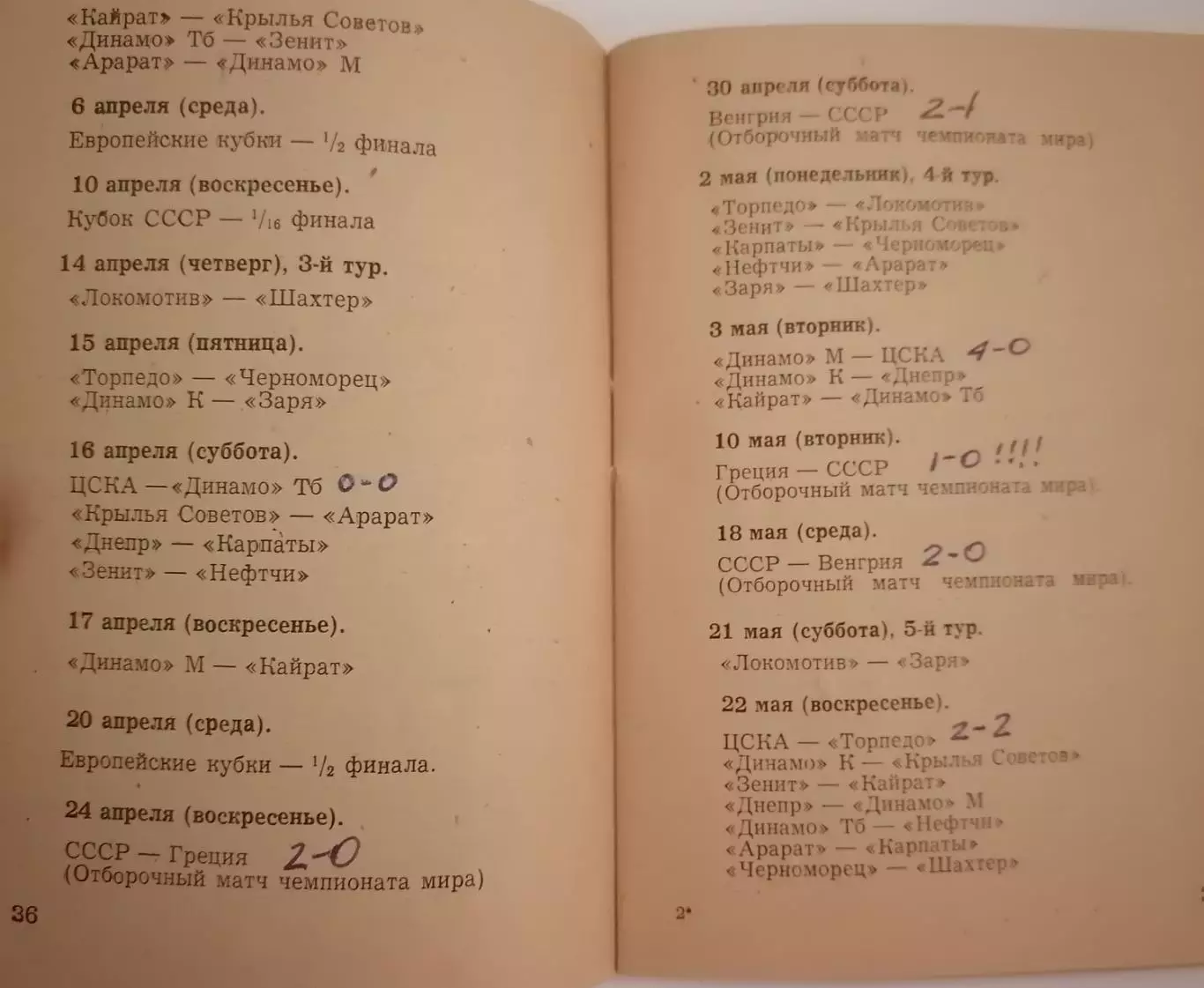 ВОЛГОГРАД РОТОР 1977 календарь-справочник 1