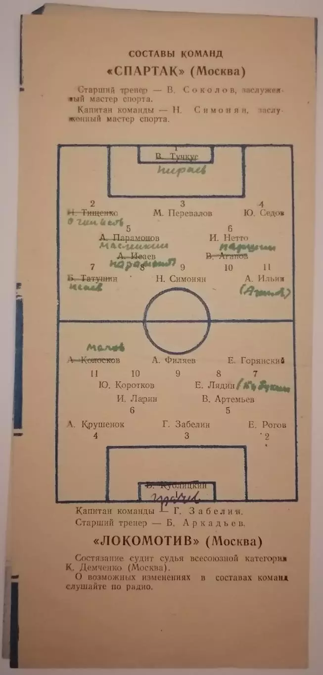 СПАРТАК МОСКВА - ЛОКОМОТИВ МОСКВА 1954 официальная программа 1