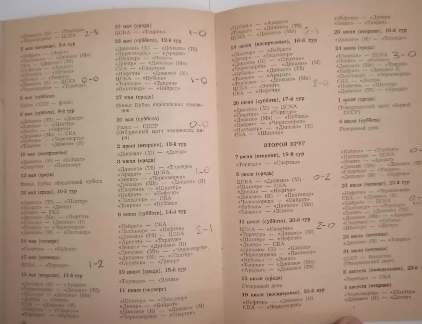 ВОЛГОГРАД РОТОР 1981 календарь-справочник 1