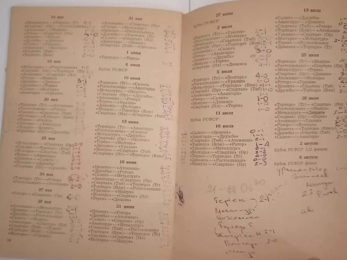 ВОЛГОГРАД РОТОР 1981 календарь-справочник 2