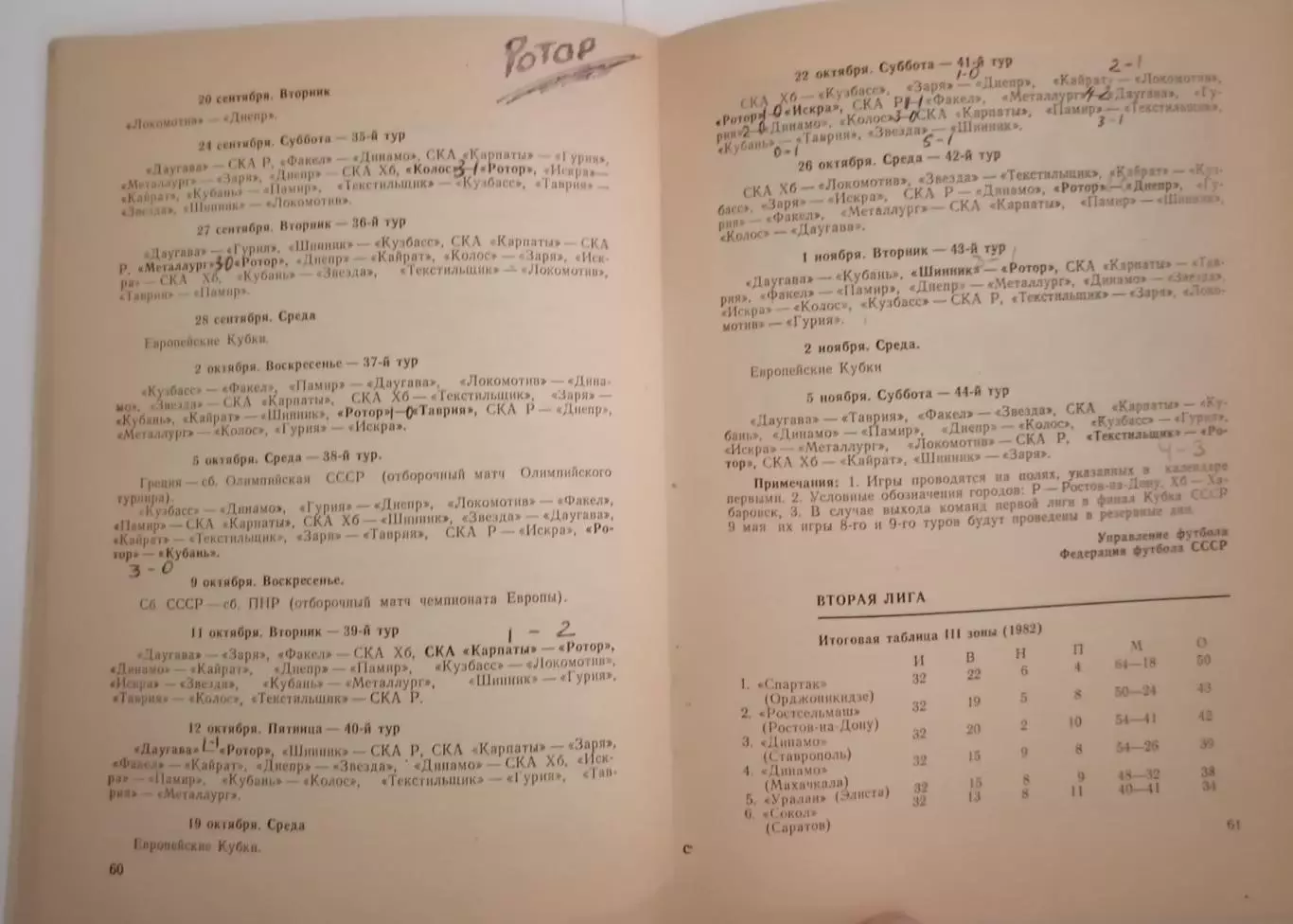 ВОЛГОГРАД РОТОР 1983 календарь-справочник 1