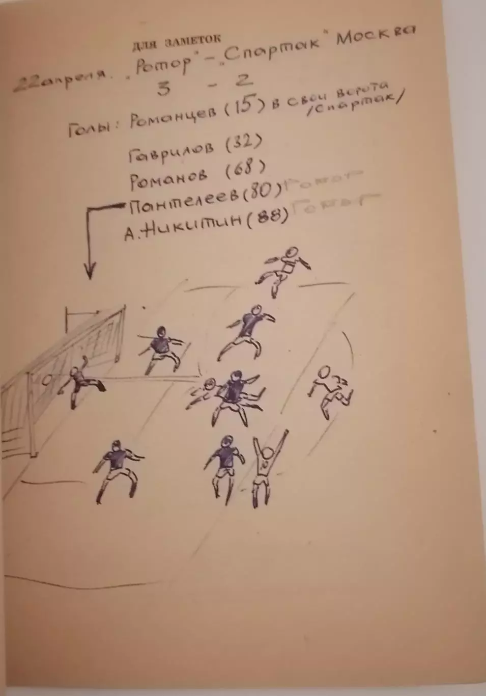 ВОЛГОГРАД РОТОР 1983 календарь-справочник 2