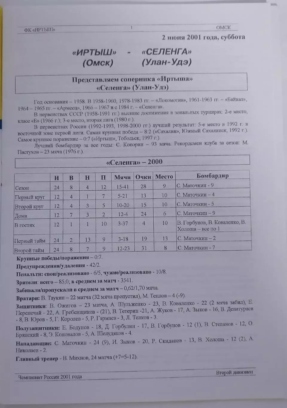 ФК ИРТЫШ Омск - СЕЛЕНГА Улан-Удэ 2001 оф. программа 1