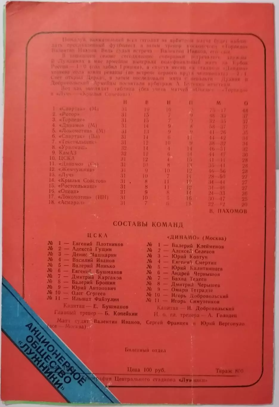 ЦСКА - ДИНАМО МОСКВА 1993 ЛУЖНИКИ ТИРАЖ 800 1