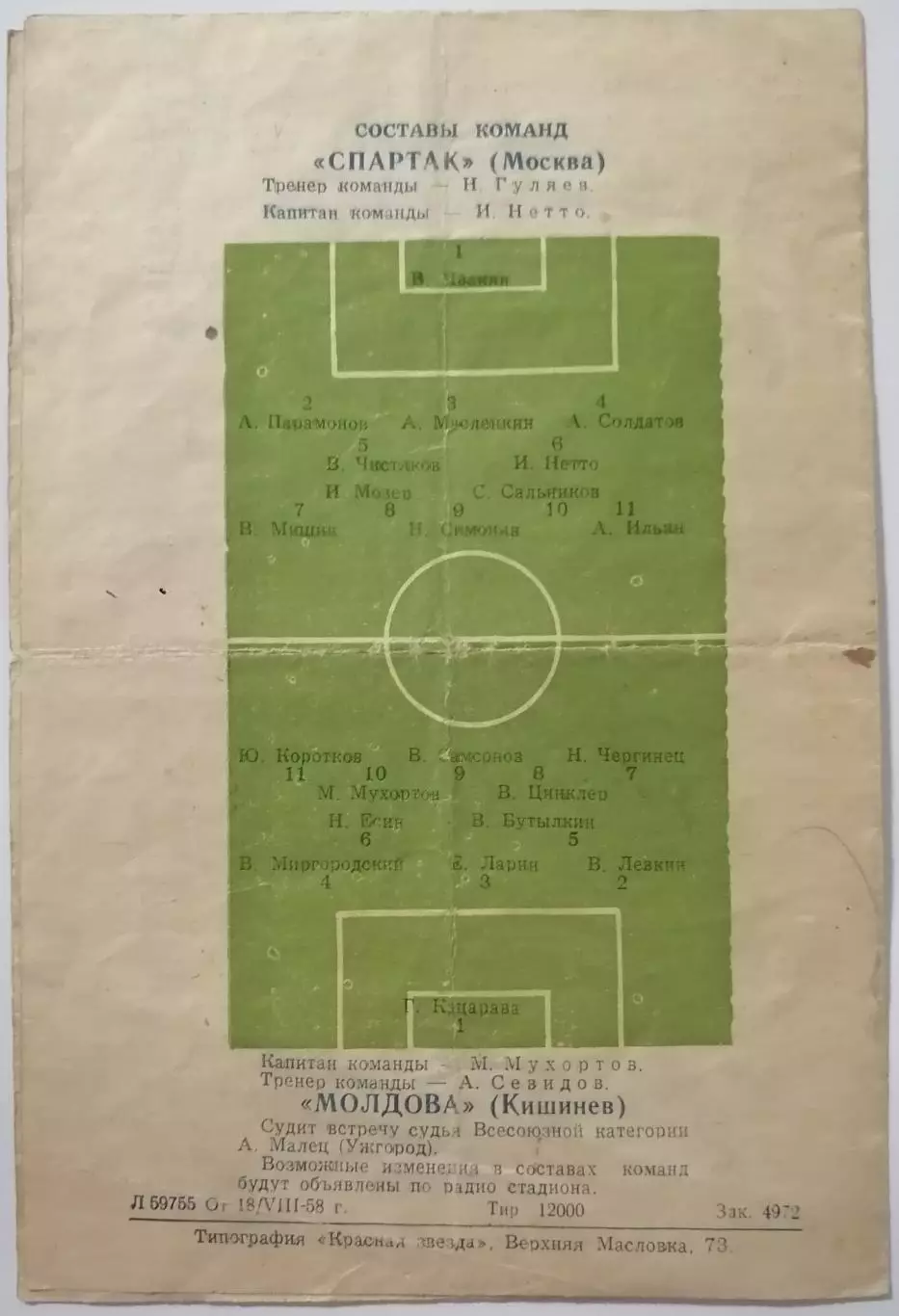 СПАРТАК Москва - МОЛДОВА Кишинёв 1958 оф. программа 1
