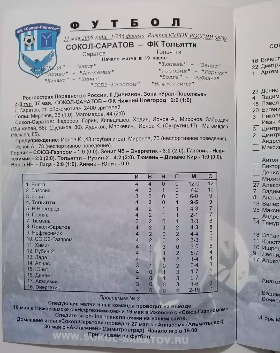 СОКОЛ САРАТОВ - ФК ТОЛЬЯТТИ - 2008 оф. программа КУБОК 1