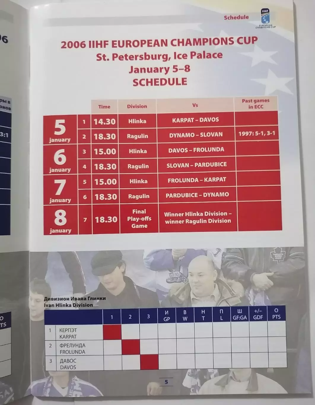 ХОККЕЙ КУБОК ЕВРОПЕЙСКИХ ЧЕМПИОНОВ 2006 ДИНАМО МОСКВА ФИНАЛ САНКТ-ПЕТЕРБУРГ 1