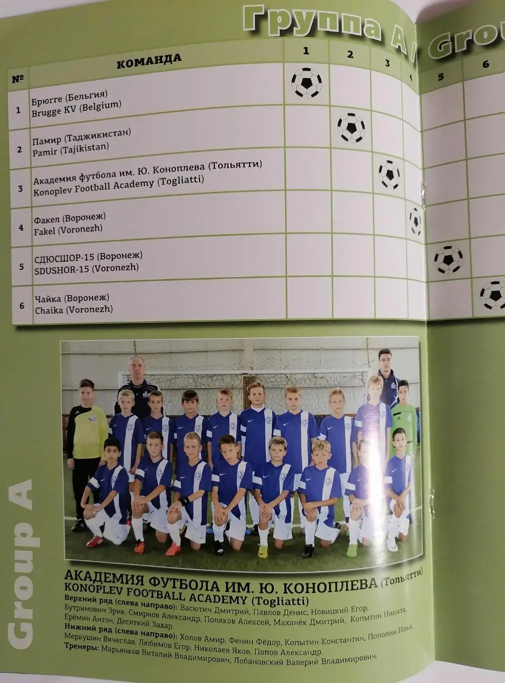 Турнир ВОРОНЕЖ юноши 2016 ФАКЕЛ СПАРТАК МОСКВА ЭВЕРТОН БРЮГГЕ 3