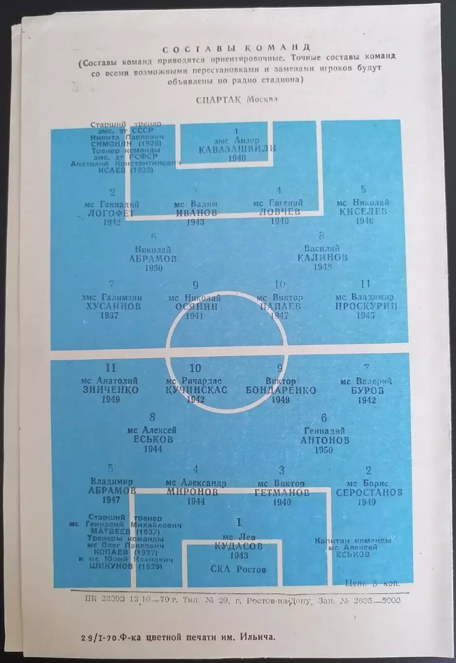 СКА РОСТОВ-НА-ДОНУ - СПАРТАК МОСКВА - 1970 официальная программа 1
