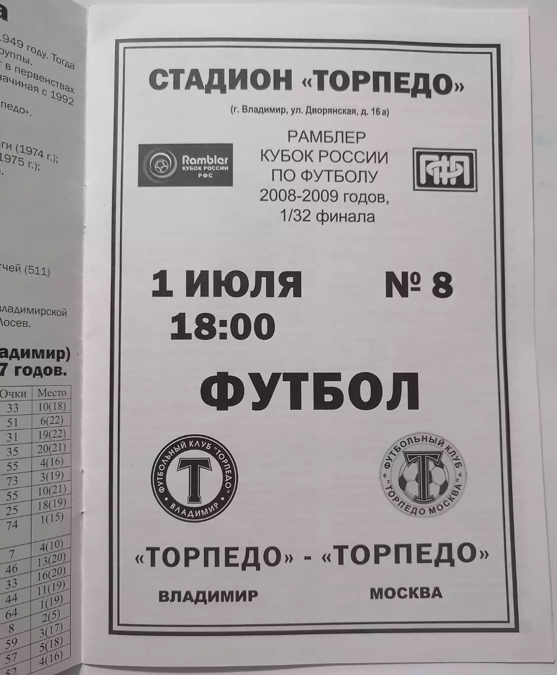 ТОРПЕДО ВЛАДИМИР - ФК ТОРПЕДО МОСКВА - 2008 оф. программа КУБОК 1