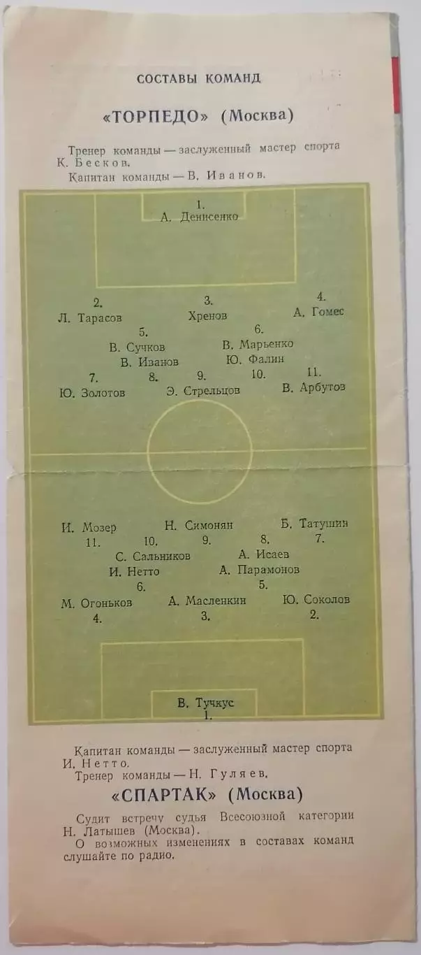 ТОРПЕДО МОСКВА - СПАРТАК МОСКВА - 1956 официальная программа 02.05. 1