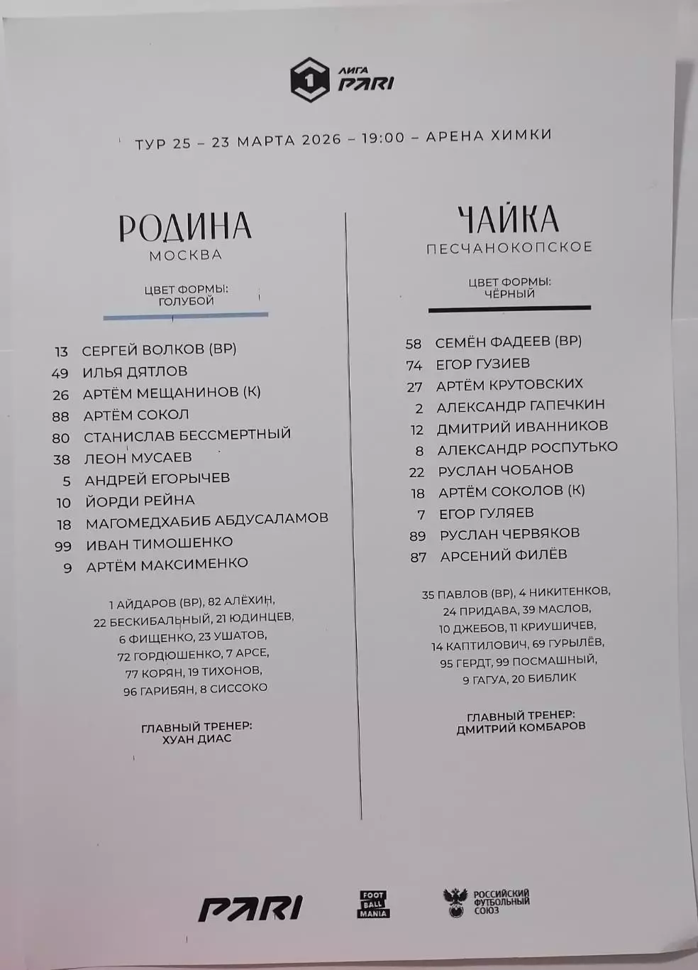 ФК РОДИНА Москва - ФК ЧАЙКА Песчанокопское 23.03. 2026 оф. протокол