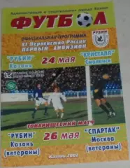 ВЕТЕРАНЫ Тов. матч 2002 РУБИН Казань - СПАРТАК Москва ,РУБИН - КРИСТАЛЛ Смоленск