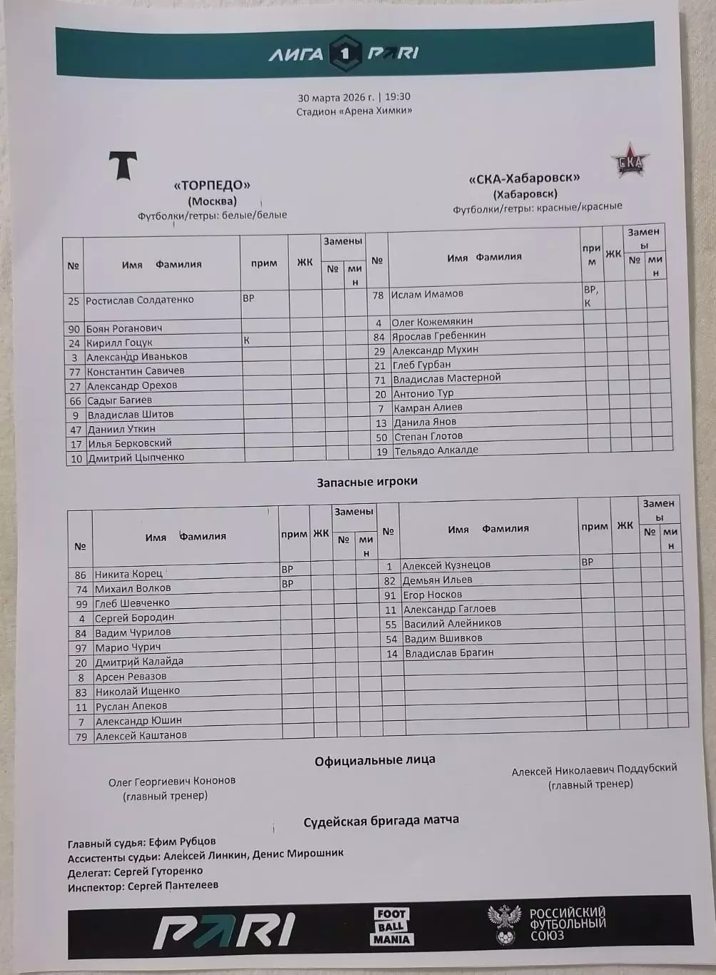 ФК ТОРПЕДО Москва - ФК СКА Хабаровск 30.03. 2026 оф. протокол
