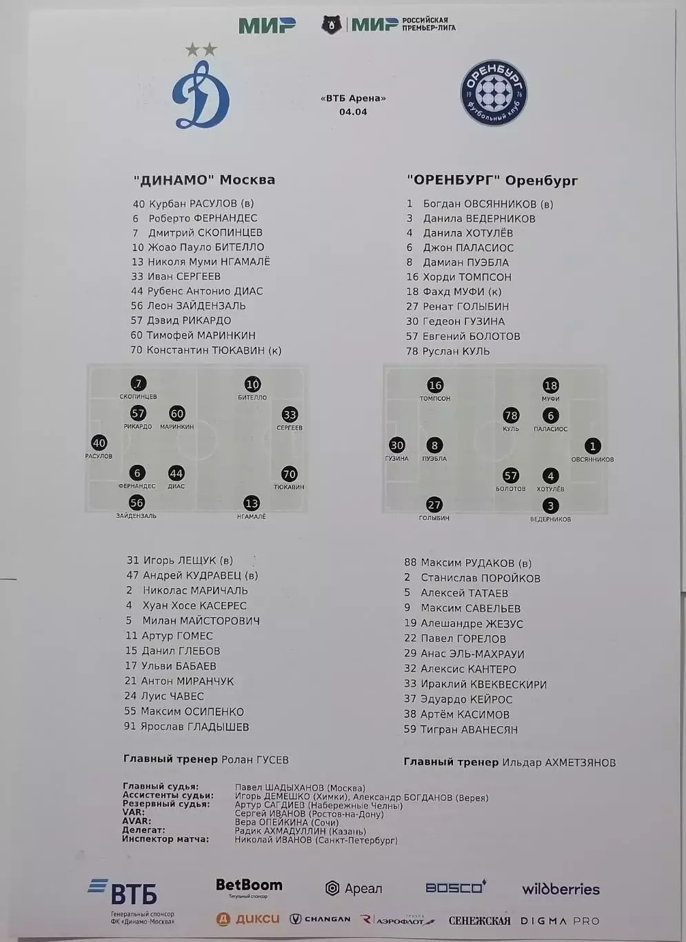 ДИНАМО Москва - ОРЕНБУРГ 2026 оф. протокол 04.04.