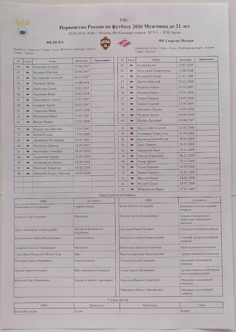 ЦСКА Москва - ФК СПАРТАК Москва молодежные команды МФЛ 2026 оф. протокол