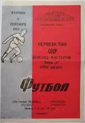 УРАЛМАШ УРАЛ СВЕРДЛОВСК ЕКАТЕРИНБУРГ - ТРУДОВЫЕ РЕЗЕРВЫ ЗАРЯ ЛУГАНСК 1963