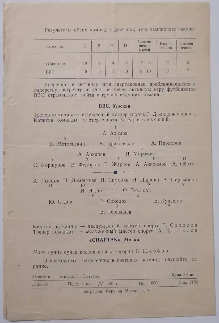 ВВС МОСКВА - СПАРТАК МОСКВА 1950 официальная программа 1