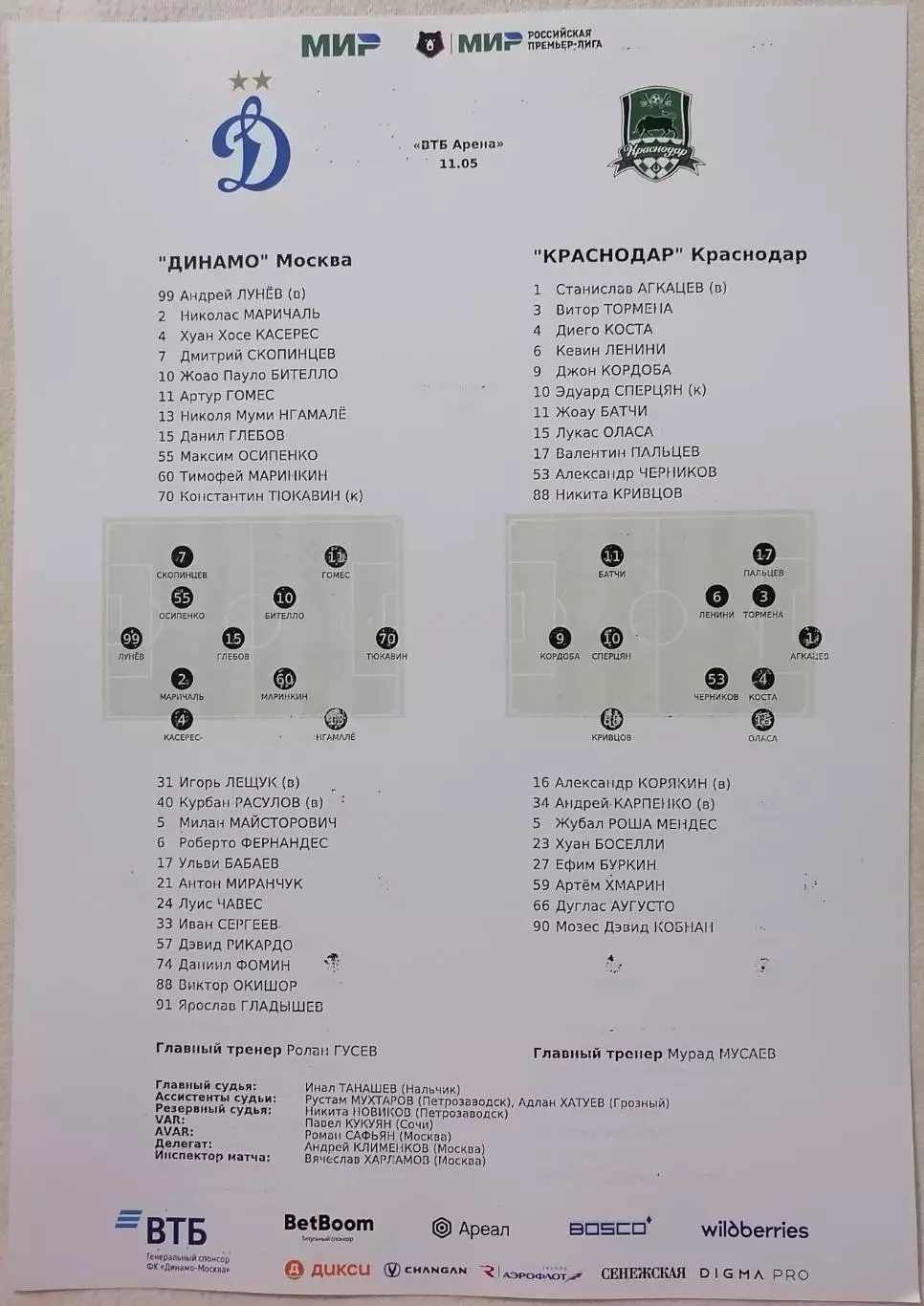 ДИНАМО Москва - ФК КРАСНОДАР 2026 оф. протокол 11.05.