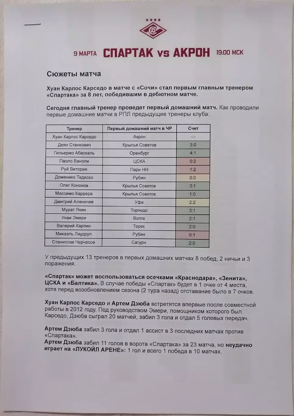 СПАРТАК Москва - ФК АКРОН Тольятти 2026 оф. пресс-релиз