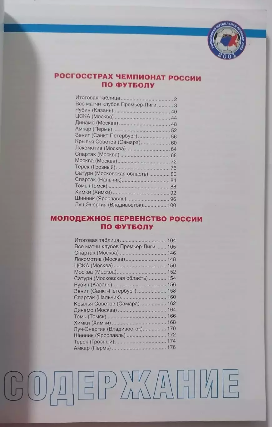 Итоги сезона 2008. Российская футбольная Премьер-лига РФПЛ 1