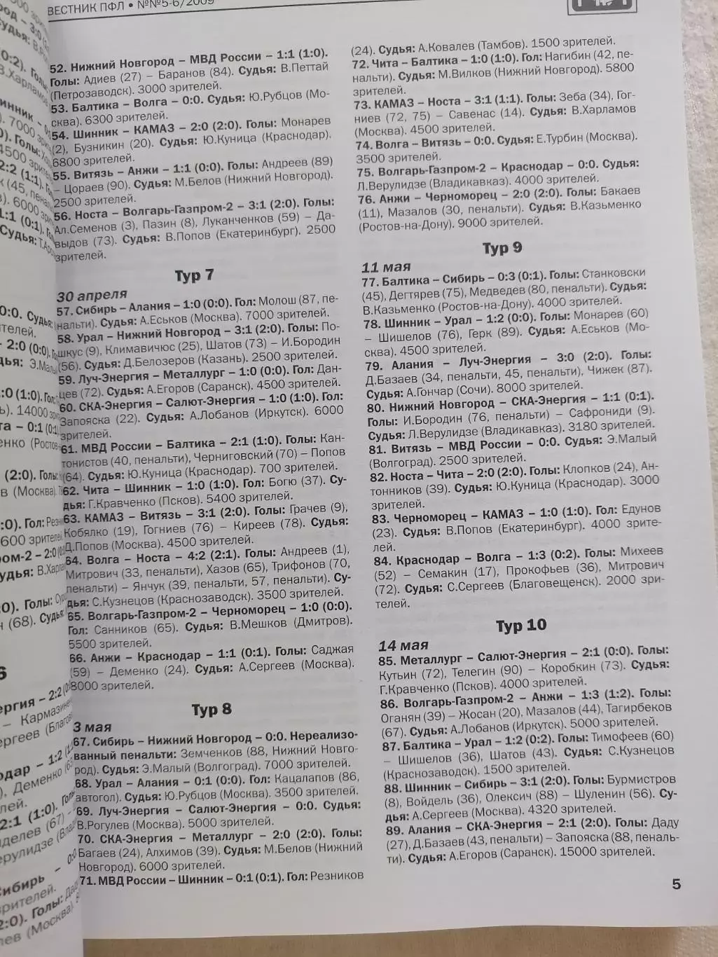 Вестник ПФЛ. 2009. ИТОГИ СЕЗОНА. ВЫПУСК 5-6. ПЕРВЫЙ ДИВИЗИОН, ВТОРОЙ ДИВИЗИОН 3
