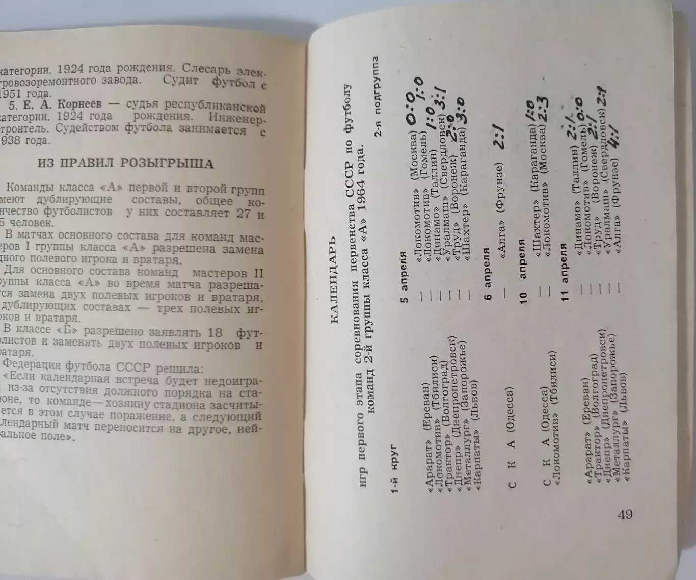 ЗАПОРОЖЬЕ 1964 календарь-справочник 1
