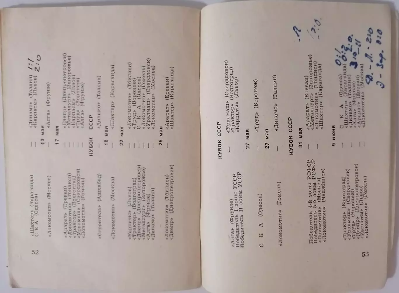 ЗАПОРОЖЬЕ 1964 календарь-справочник 2